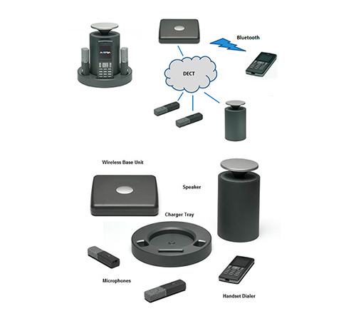 Teléfono IP Mitel S850i